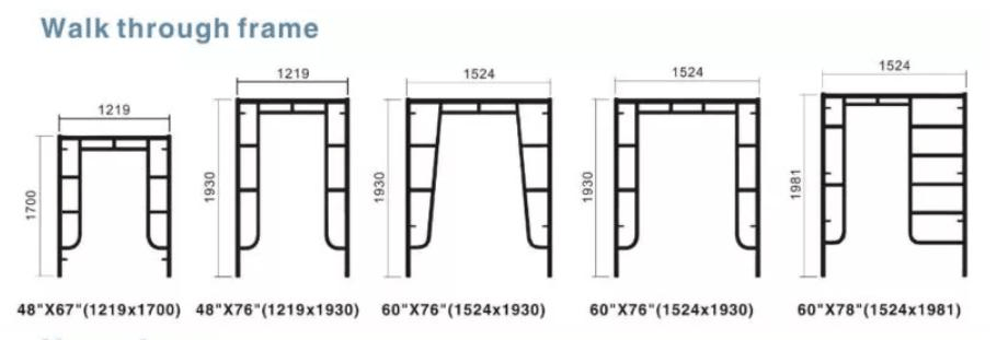 Painted Scaffolding Door Frame - Your Scaffolding & Formwork Partner