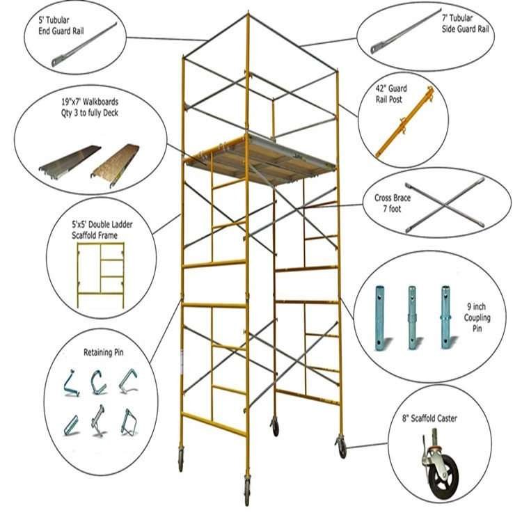 System Scaffolding Manufacturer